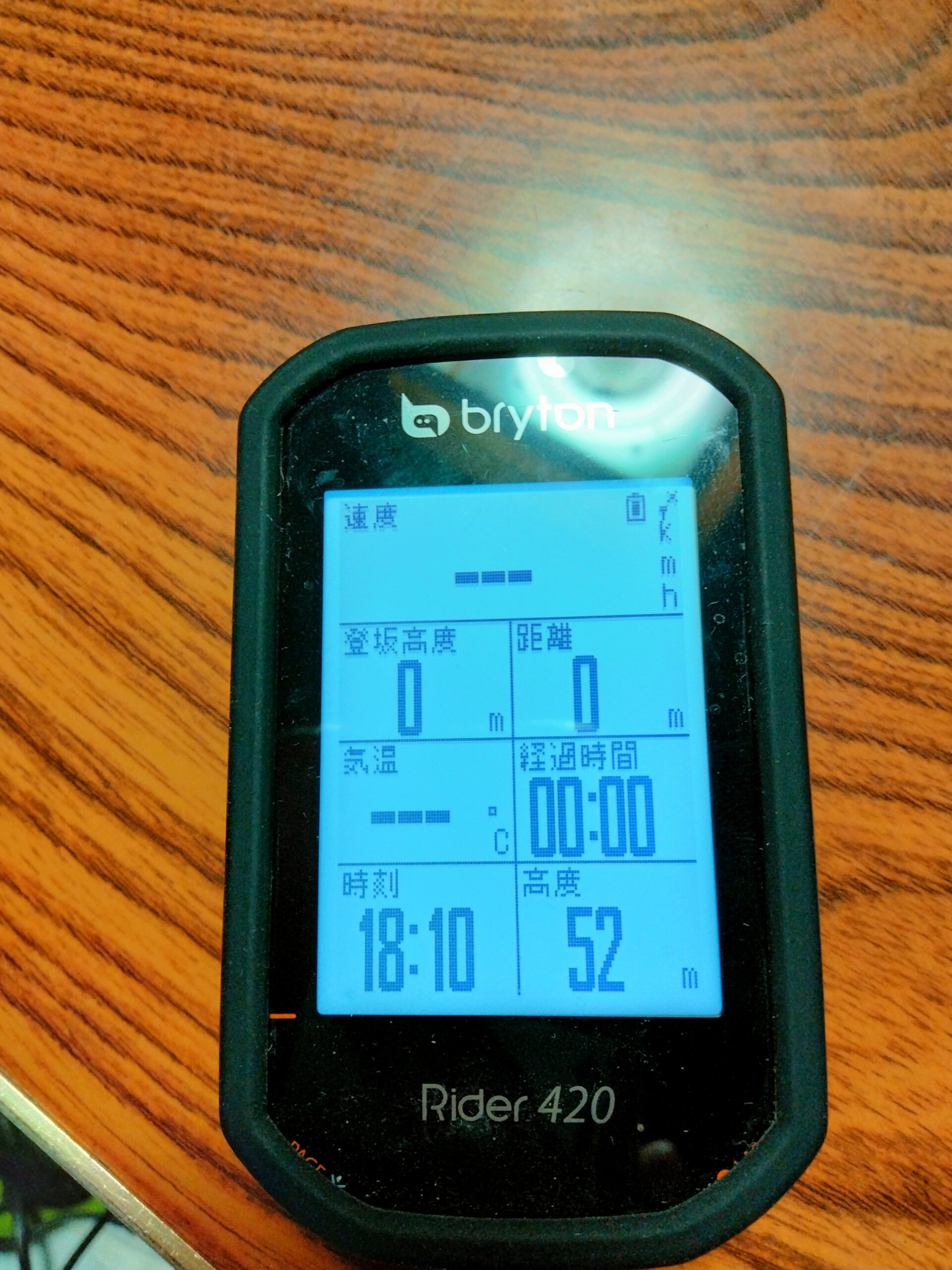 レビュー】bryton rider420 サイクルコンピューター | 自転車旅行研究会